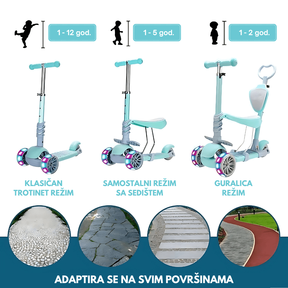 5 u 1 dečiji trotinet - Super Igračke