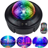 Projektor zvezdano nebo Jomarto