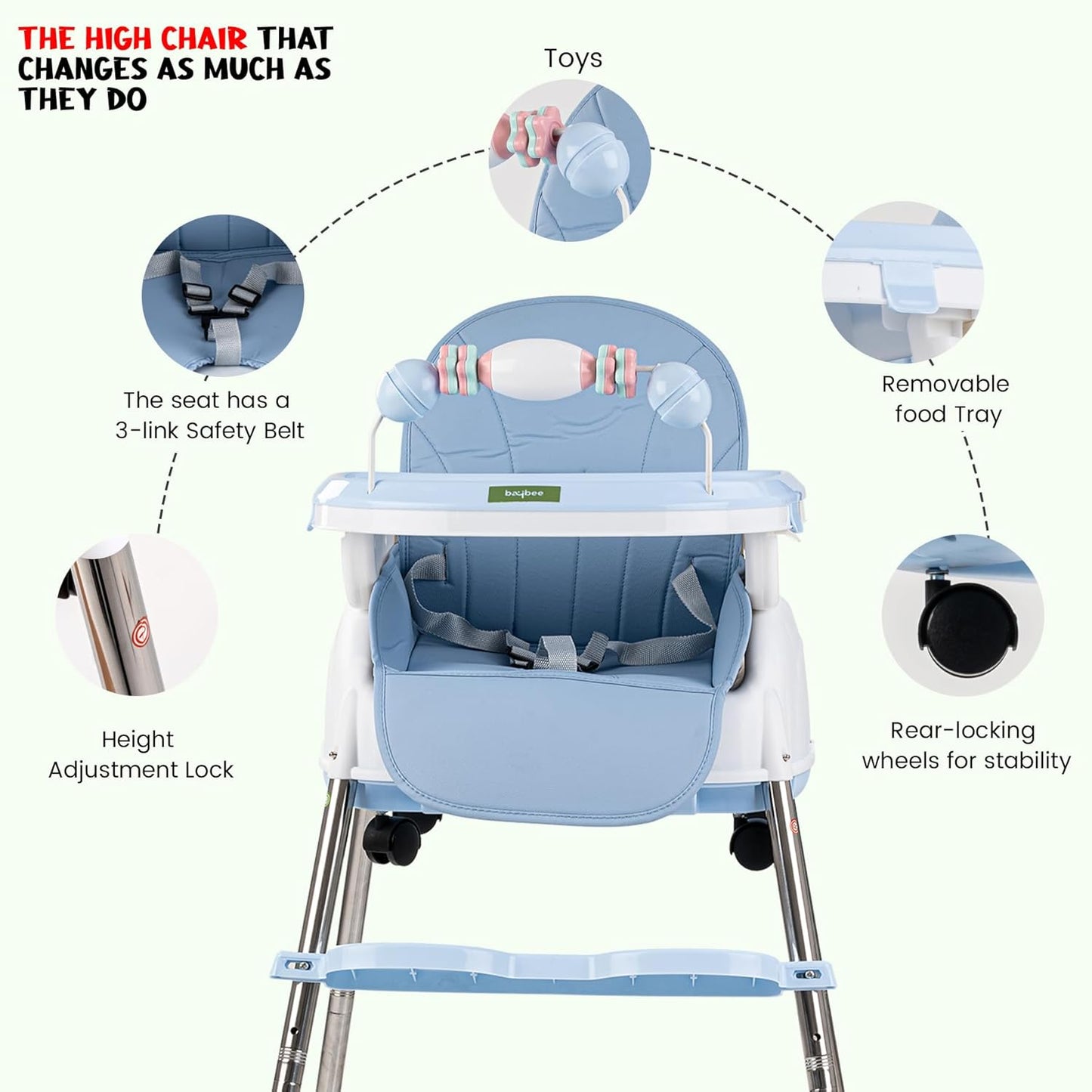 Baby Line - Hranilica plava