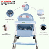 Baby Line - Hranilica plava