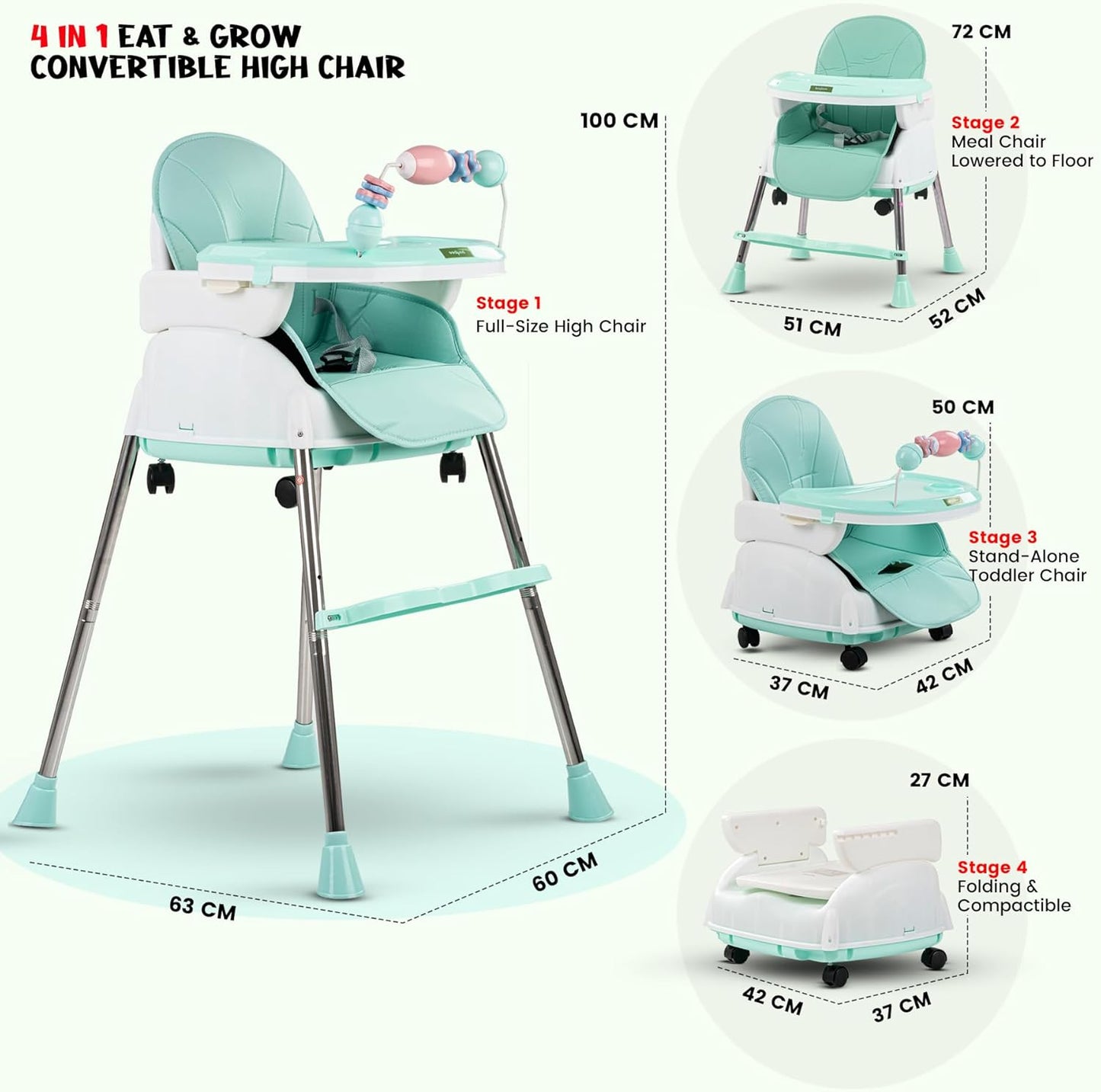 Baby Line - Hranilica ocean mist