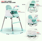 Baby Line - Hranilica ocean mist