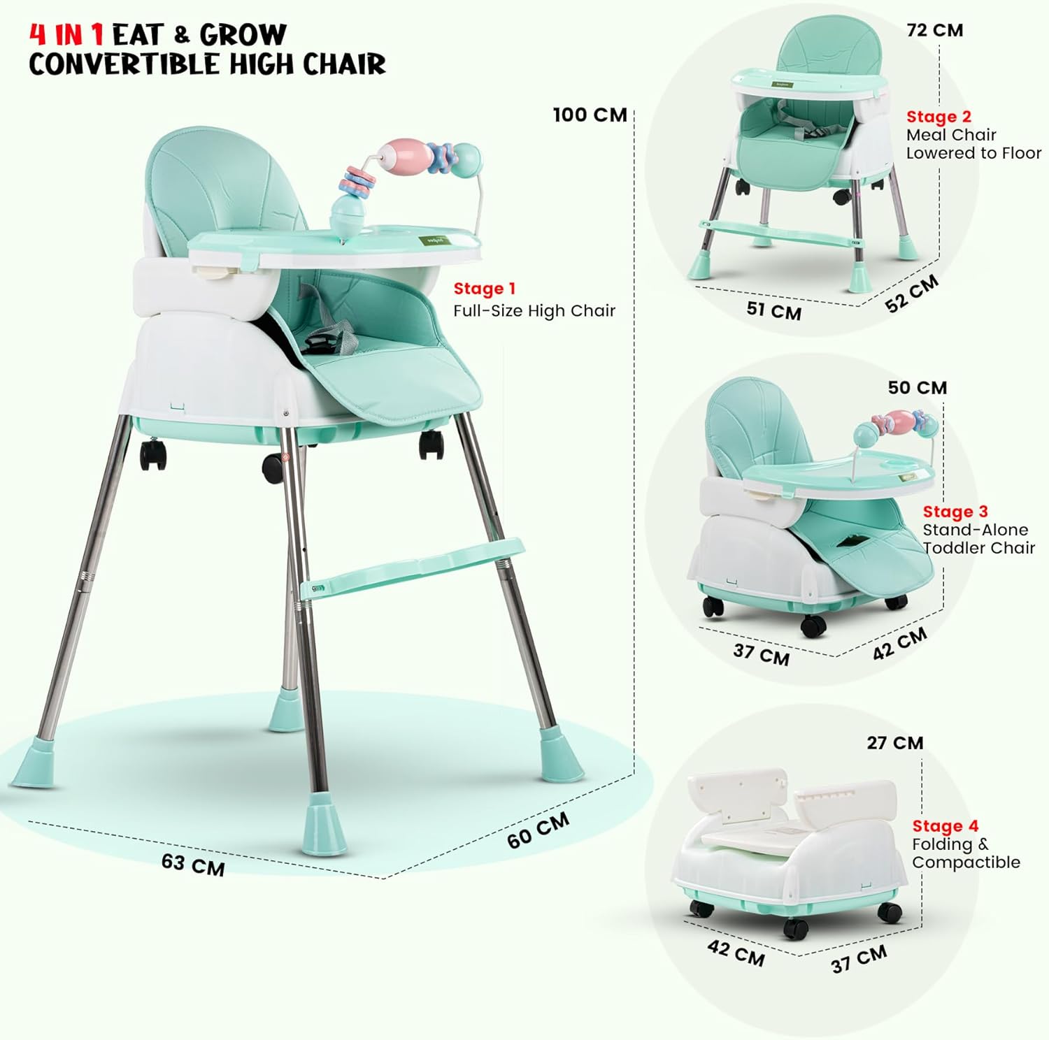 Baby Line - Hranilica ocean mist