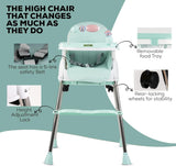 Baby Line - Hranilica ocean mist