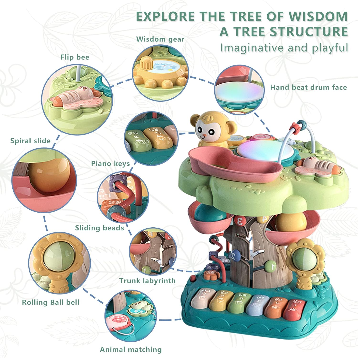 Bebi interaktivno drvo