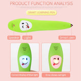 Pametna olovka - Pritisni i nauči