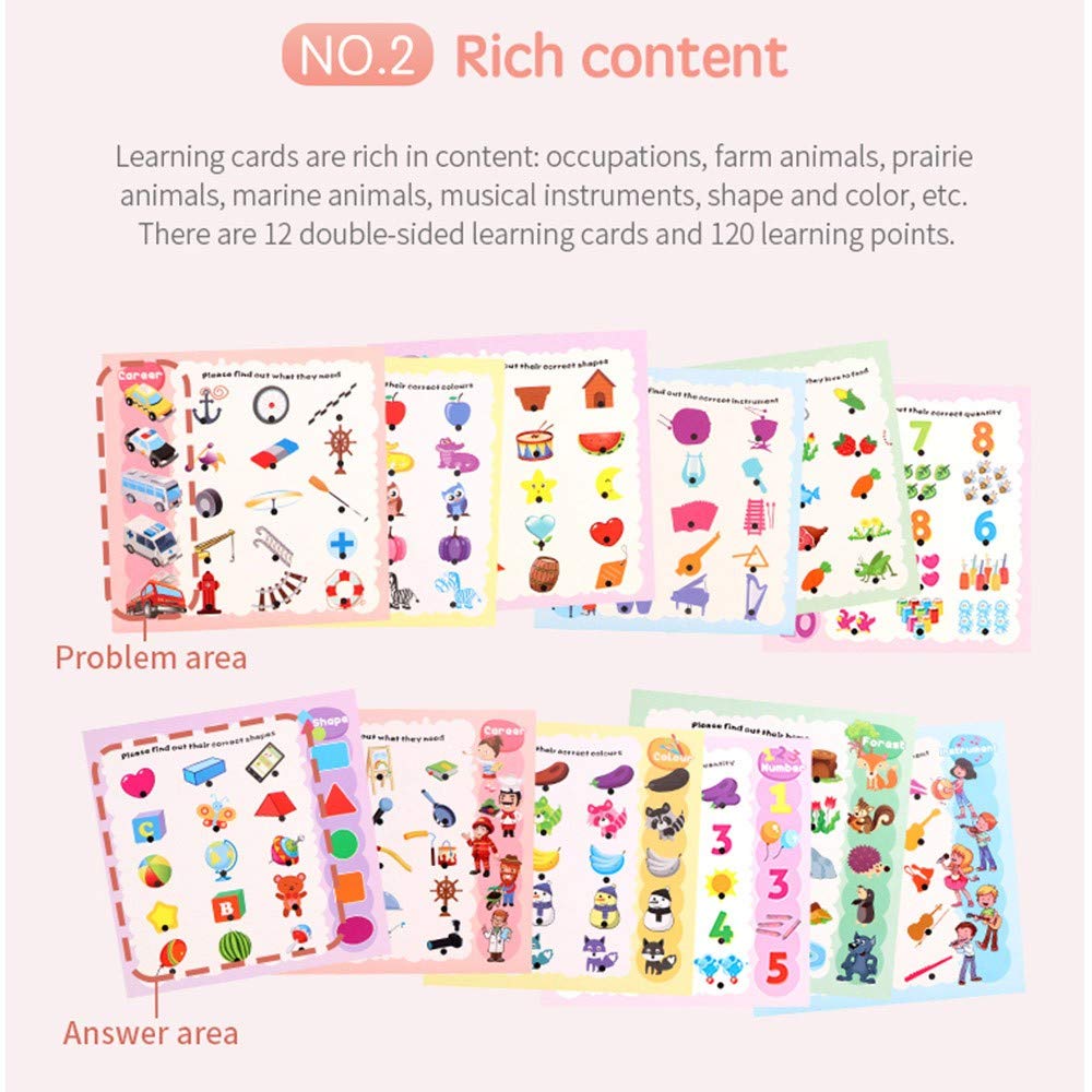 Pametna olovka - Pritisni i nauči