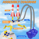 Plastična lansirna rampa za 2 rakete