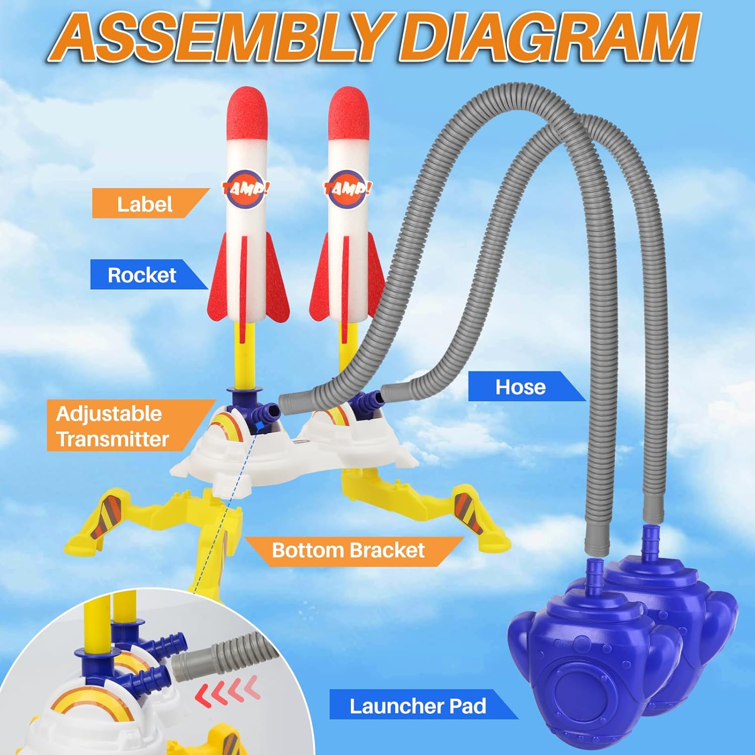 Plastična lansirna rampa za 2 rakete