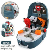 The Worker - Alat set u rancu