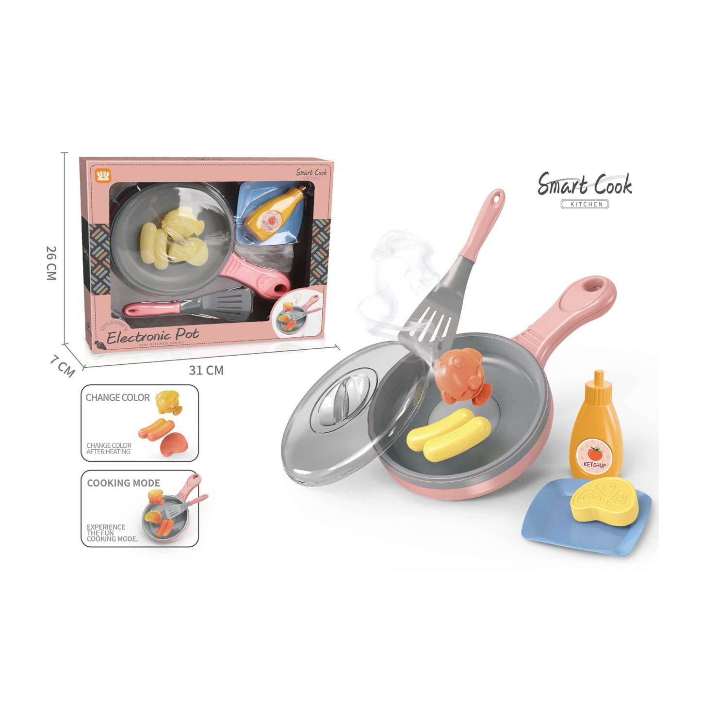 Tiganj i hrana koja menja boje